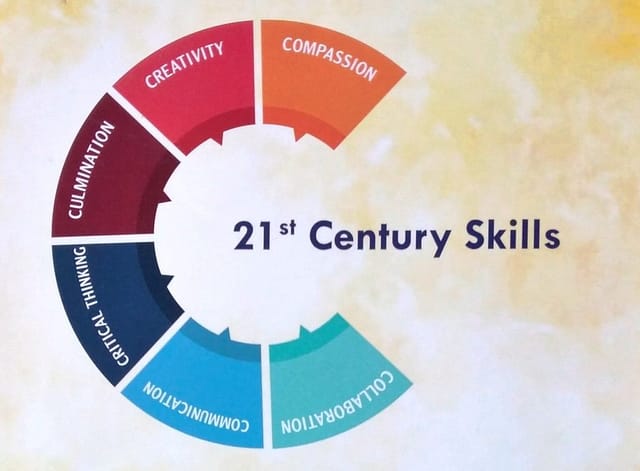 Century Skiils